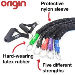 Origin Fitness Resistance Bands x5